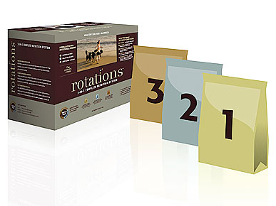 Variety Without Bellyache with Rotations Pet Food