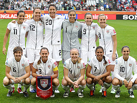 Usa Soccer Team Roster