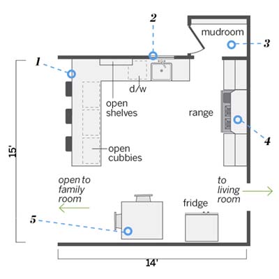 floor plans that show the after of a remodeled 1850s cottage kitchen