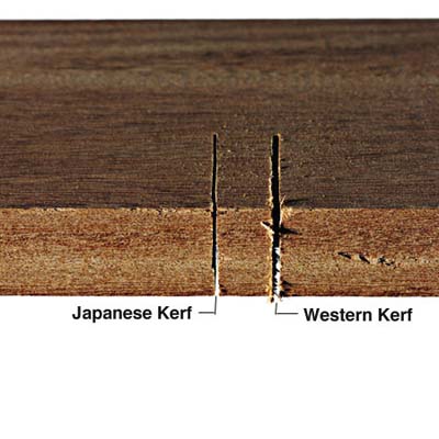 Western and Japanese kerf
