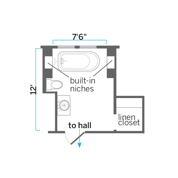 after design details