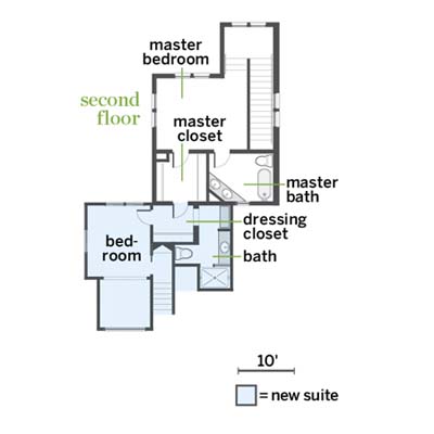 2nd floor plans at a cottage remodel in Austin, TX
