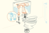 how to speak toilet