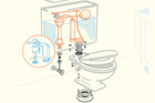 How to Fix a Leaky or Runny Toilet