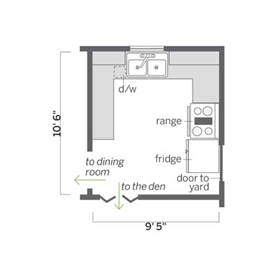 kitchen remodel before floor plan