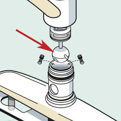kitchen faucet with emphasis on the ball valve