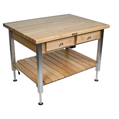 ergonomic table