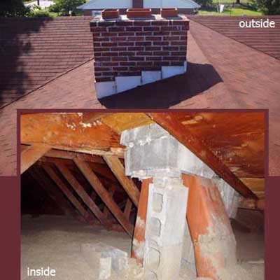 solid looking chimney from outside actually falling down and propped up with cinder blocks on the inside 