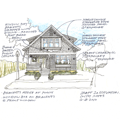 the Real-Life Photoshop Redo Contest winner 1st sketch