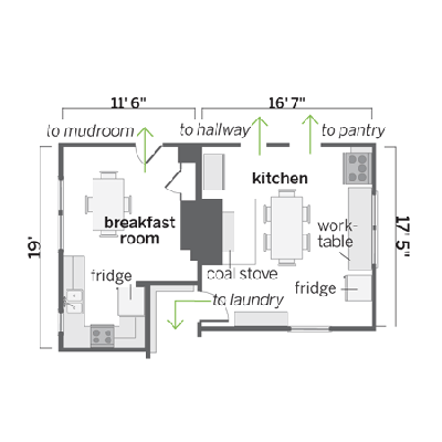 before floorplan of this remodeled kitchen