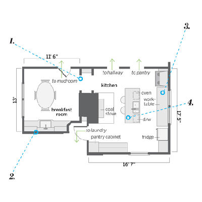 after floorplan of this remodeled kitchen