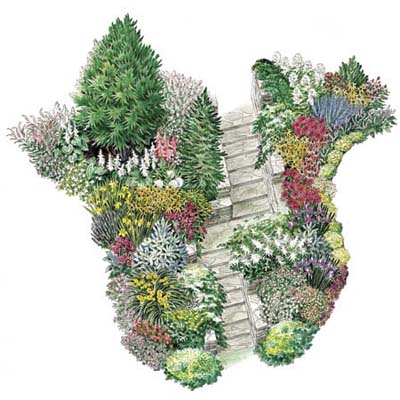 top 28 all season garden plan a garden for all seasons garden plan garden gate store top 28 all season garden plan a garden for all seasons garden plan garden gate store