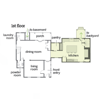 diagram of farmhouse first floor