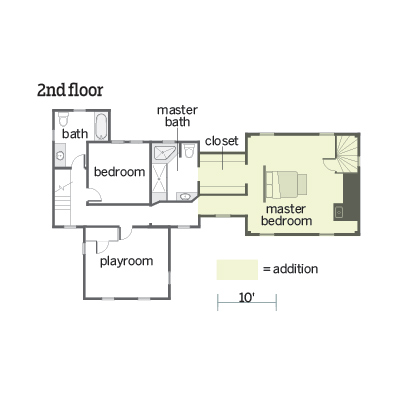 diagram of farmhouse second floor