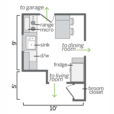 Kitchen Floor Plan: Before the Renovation | Two Cooks, One Small ...