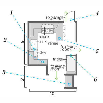 Kitchen Floor Plan: After the Renovation | Two Cooks, One Small ...