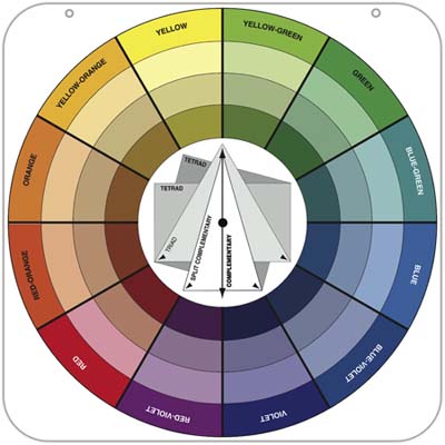 Paint Color Ideas  Living Room on Color Wheel Guide   Choose Paint Colors With A Color Wheel   This Old