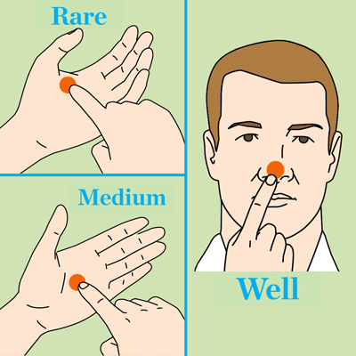 illustration of the touch test for gauging doneness