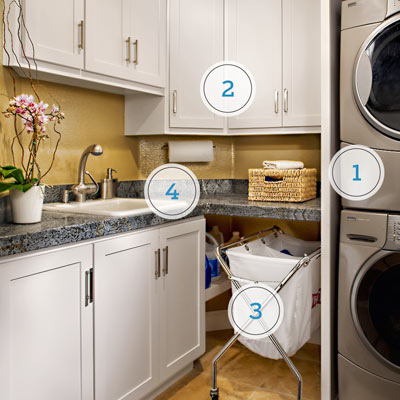 a laundry room designed for a small space