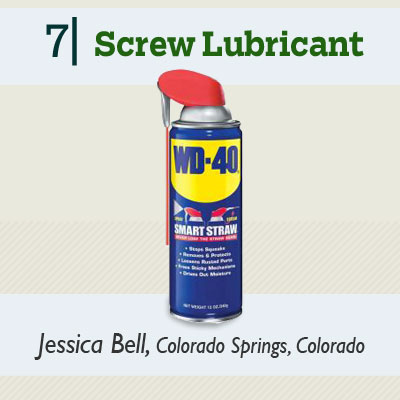 Screw Lubricant tip from the this old house reader remodel issue 2012