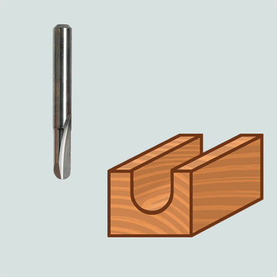 Core box bits for a router