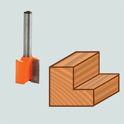 rabbet bit for a router