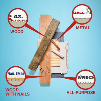 various materials that a reciprocating saw cuts through with callout details of the saw blades that work best for each of them