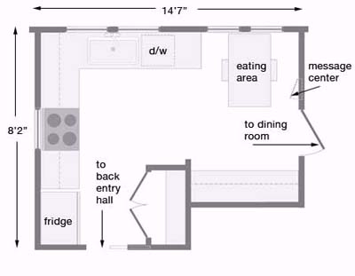 kitchen after floorplan
