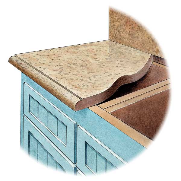 all about stone countertops illustration of stone countertop parts
