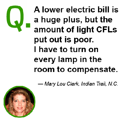 because cfl light is more diffuse than incandescent, you sometimes need to up the equivalent wattage