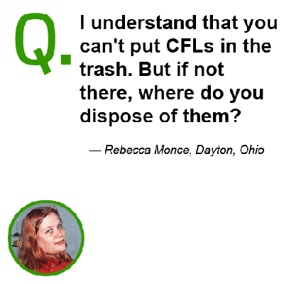 cfl bulbs can usually be recycled where you purchase them, or mailed back to the manufacturer, but should not be disposed of with your ususal waste