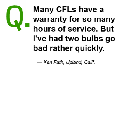 defective cfl's can usually be returned for warranty replacement