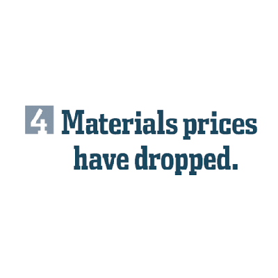 Materials Prices Have Dropped