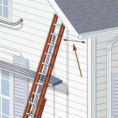 make sure ladder isn't too close to edge