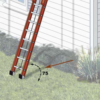 position the ladder so that the distance from its base to the wall is one-quarter of the height of the ladder at its resting point