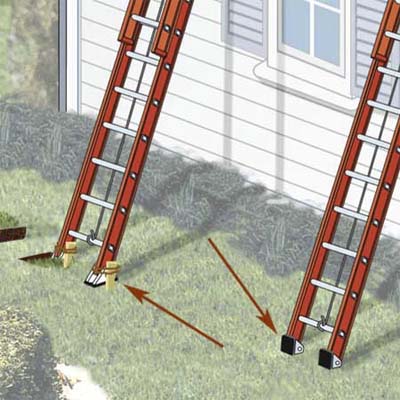 on grass or soft ground, flip the feet up and drive their spiked ends into the ground, or lay the feet flat and stake them