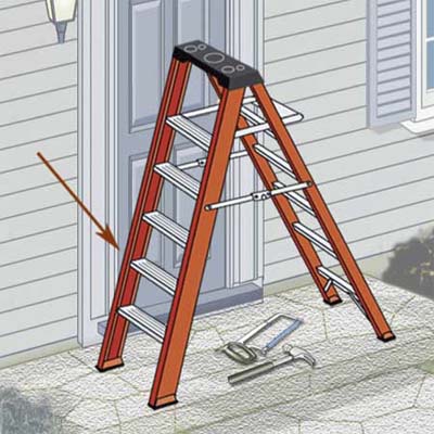 keep treads free of paint—which can hide defects on wood—and clean of grease and dirt