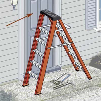 make sure any doors next to a ladder are locked or barricaded