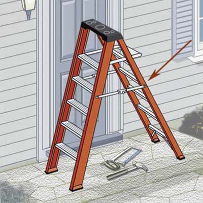 0pen and lock rail spreaders