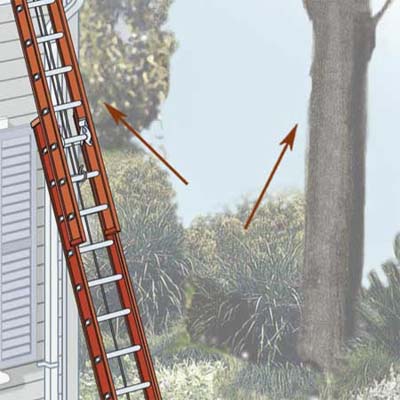 don't rest an extension ladder against a tree or pole, where it can rotate and fall