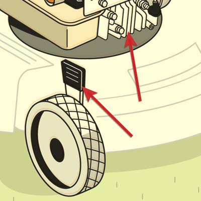 illustration of lawnmower, highlighting the cooling fins and wheel-height adjustment