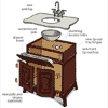 vintage-look dresser vanity