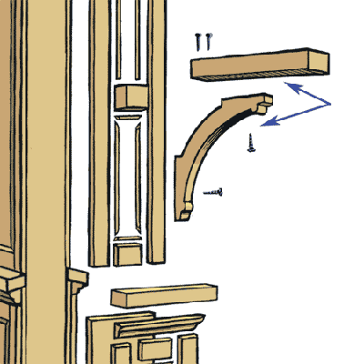 Wooden Mailbox Post Plans