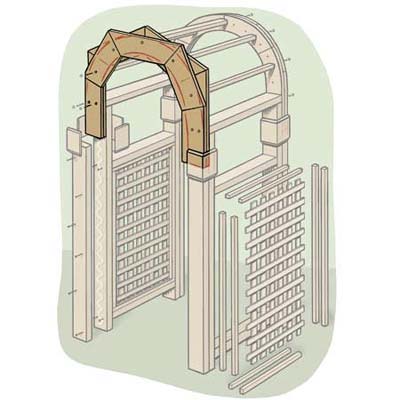 highlight of how-to build the arches for an arched garden arbor