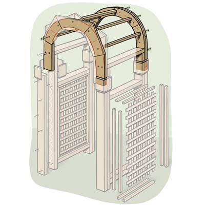 highlight of how-to install the purlins for an arched garden arbor