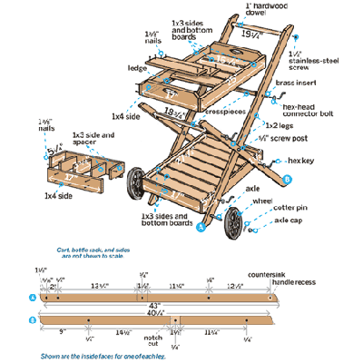 an exploded view of the assembly of a bar cart