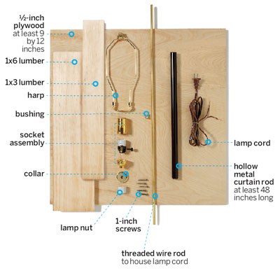 overview of the parts needed to build a freestanding lamp from a curtain rod