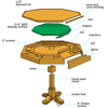 poker game table