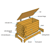 a finished storage chest