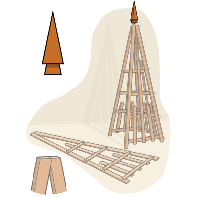 make the finial to build a pyramid trellis